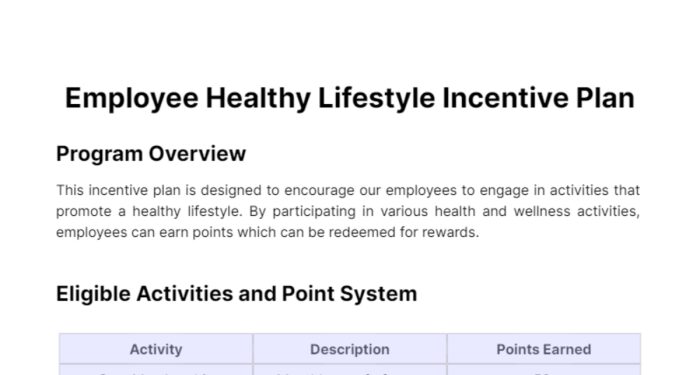 Wellness Incentives: A Complete Guide