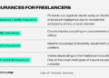 Everything you Need to Know about Insurances for Freelancers