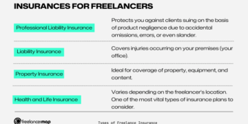 Everything you Need to Know about Insurances for Freelancers