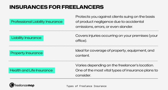 Everything you Need to Know about Insurances for Freelancers