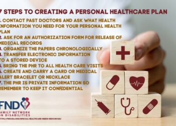 Health matters: getting every adult active every day - GOV.UK