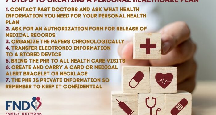 Health matters: getting every adult active every day - GOV.UK