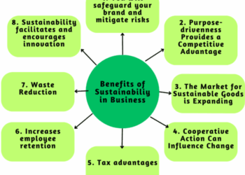 Life Insurance Long Term Benefits | PowerPoint Slide Images | PPT ...