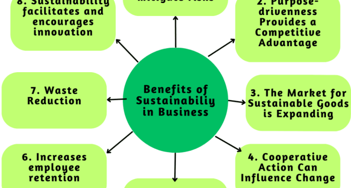 Life Insurance Long Term Benefits | PowerPoint Slide Images | PPT ...